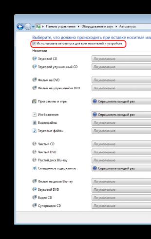 Mengaktifkan dan menonaktifkan autorun flash drive di komputer Anda Edit menu autorun flash drive Windows 7