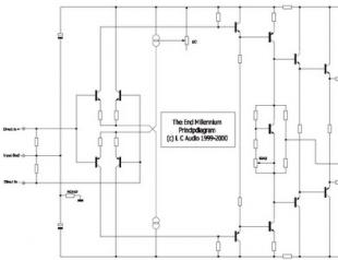 Vysoce kvalitní zesilovač bez zpětné vazby: Dvoustupňový tranzistorový zesilovač End Millennium